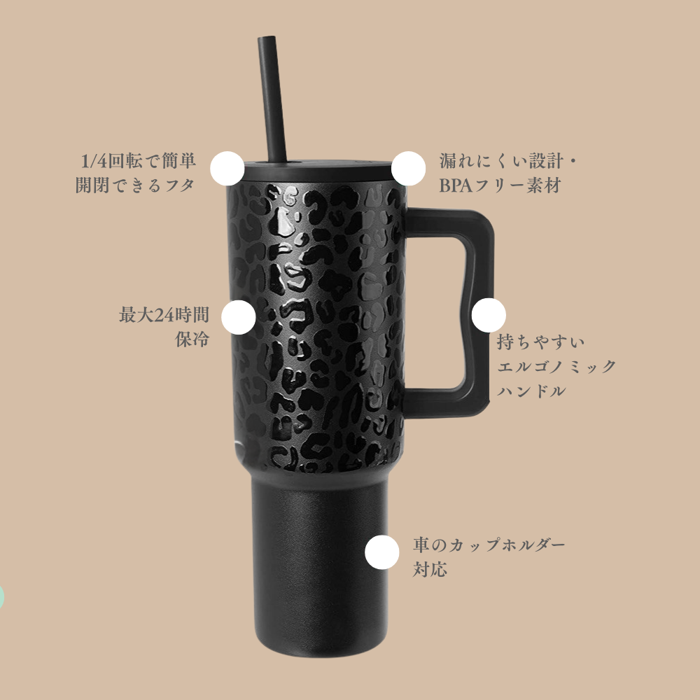 Daily Tumbler