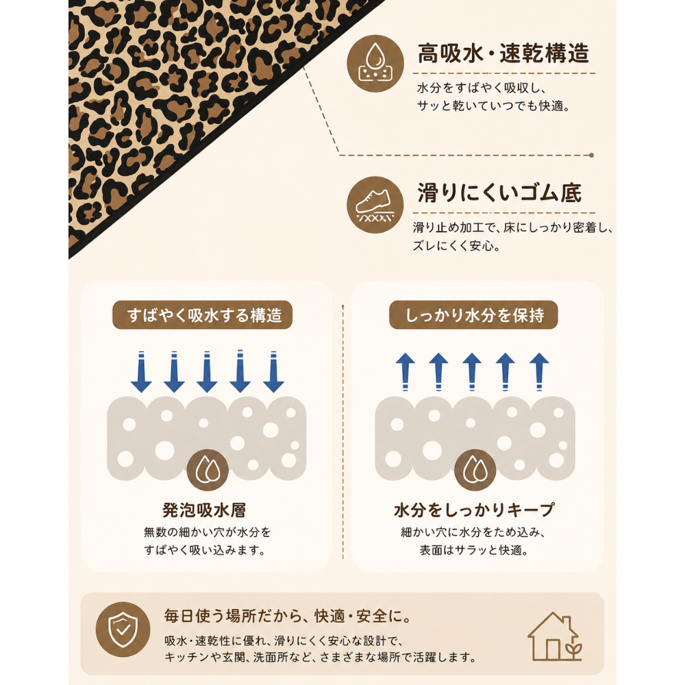 Welcome Mat